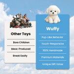 MoxyCarts image